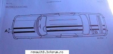 vopsea gordini fara banda nu exista :)

a = 110mm
b = 50mm

si pentu cineva care vrea autocolant